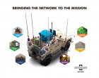 Filename=Light_Combat_Tactical_All-Terrain_Vehicle_28929.jpg
Filesize=58KiB
Dimensions=720x576
Date added=Dec 09, 2014 Light_Combat_Tactical_All-Terrain_Vehicle_28929.jpg