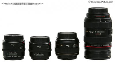 Canon-28mm-Lens-Comparison.jpg