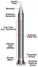 Filename=AlHussein-diagram.jpg
Filesize=25KiB
Dimensions=320x556
Date added=Oct 26, 2016 AlHussein-diagram.jpg