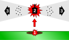 Filename=Diagram_of_S-mine.png
Filesize=89KiB
Dimensions=1024x606
Date added=Jan 12, 2019 Diagram_of_S-mine.png