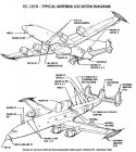 Filename=EC-121D_antenna_location_diagram.jpg
Filesize=77KiB
Dimensions=525x585
Date added=Jan 17, 2019 EC-121D_antenna_location_diagram.jpg