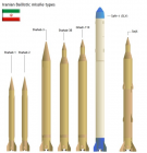 Filename=Iranian_Ballistic_missile.png
Filesize=111KiB
Dimensions=500x518
Date added=May 20, 2019 Iranian_Ballistic_missile.png