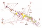 Filename=Nimrod-AEW_Cutaway.jpg
Filesize=56KiB
Dimensions=768x518
Date added=Dec 01, 2014 Nimrod-AEW_Cutaway.jpg