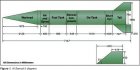 Filename=al-samud2_diagram.jpg
Filesize=40KiB
Dimensions=800x401
Date added=Oct 26, 2016 al-samud2_diagram.jpg