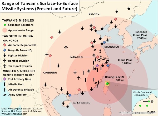 سیر تکاملی موشک ضد کشتی هسیونگ فنگ در تایوان 