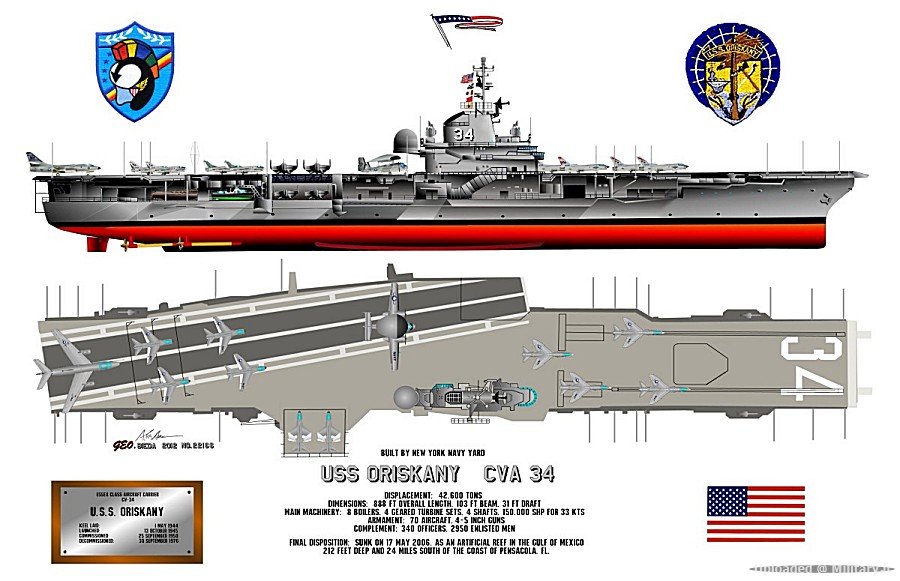 Aircraft_Carrier_USS_Oriskany_CVA_34_197