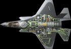 Filename=800px-F-35B_cutaway_with_LiftFan.jpg
Filesize=60KiB
Dimensions=800x561
Date added=Dec 23, 2016 800px-F-35B_cutaway_with_LiftFan.jpg