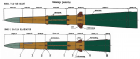 Filename=9M822B9M83-Missile-Layout-AC.png
Filesize=783KiB
Dimensions=2048x872
Date added=Apr 17, 2018 9M822B9M83-Missile-Layout-AC.png