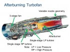 Filename=Afterburning2BTurbofan.jpg
Filesize=124KiB
Dimensions=960x720
Date added=Sep 15, 2018 Afterburning2BTurbofan.jpg