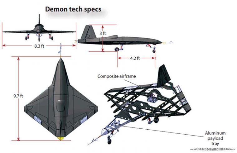Demon-tech-specs.jpg