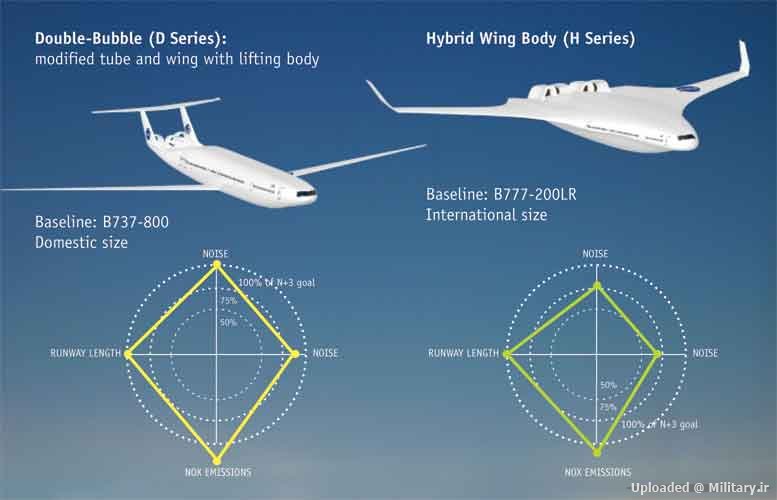 two-MIT-aircraft-designslrg~0.jpg