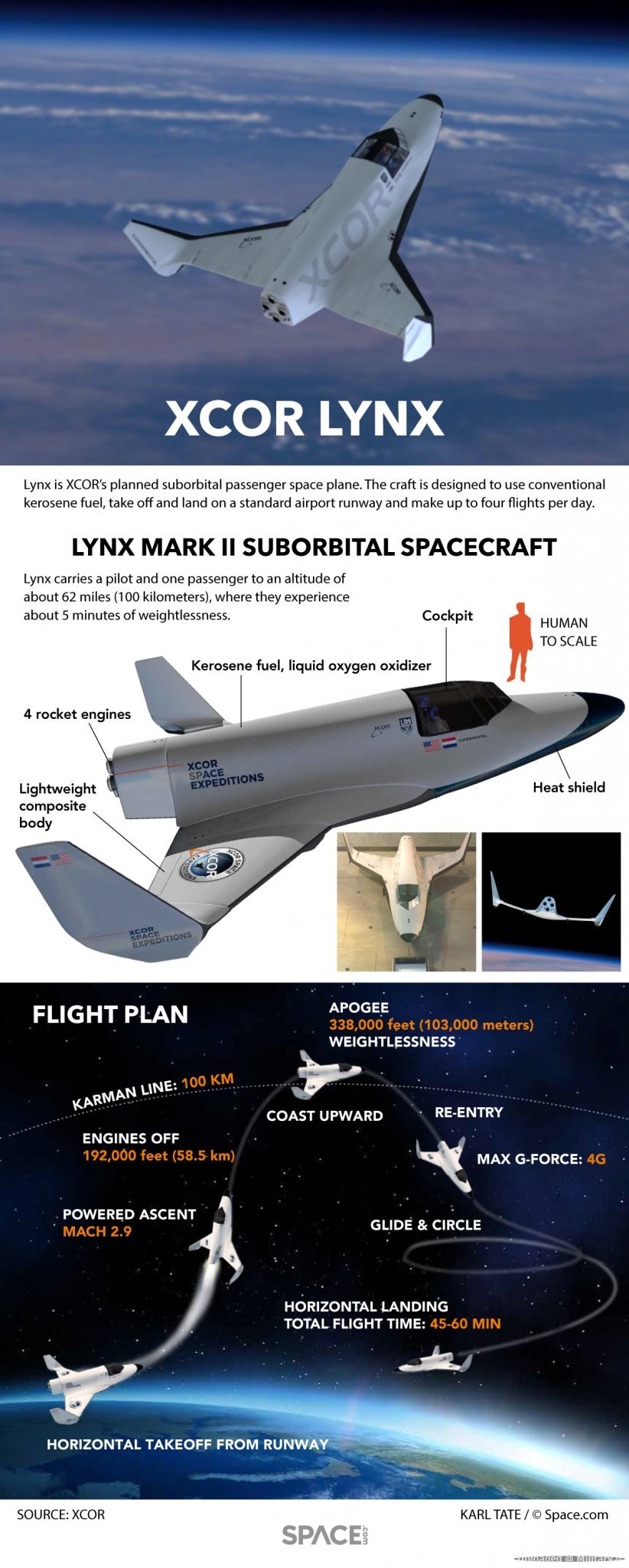 xcor-lynx-spaceplane-160301a-02.jpg