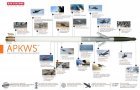 Filename=apkws_infographic_thumb.jpg
Filesize=337KiB
Dimensions=2048x1325
Date added=Oct 09, 2017 apkws_infographic_thumb.jpg