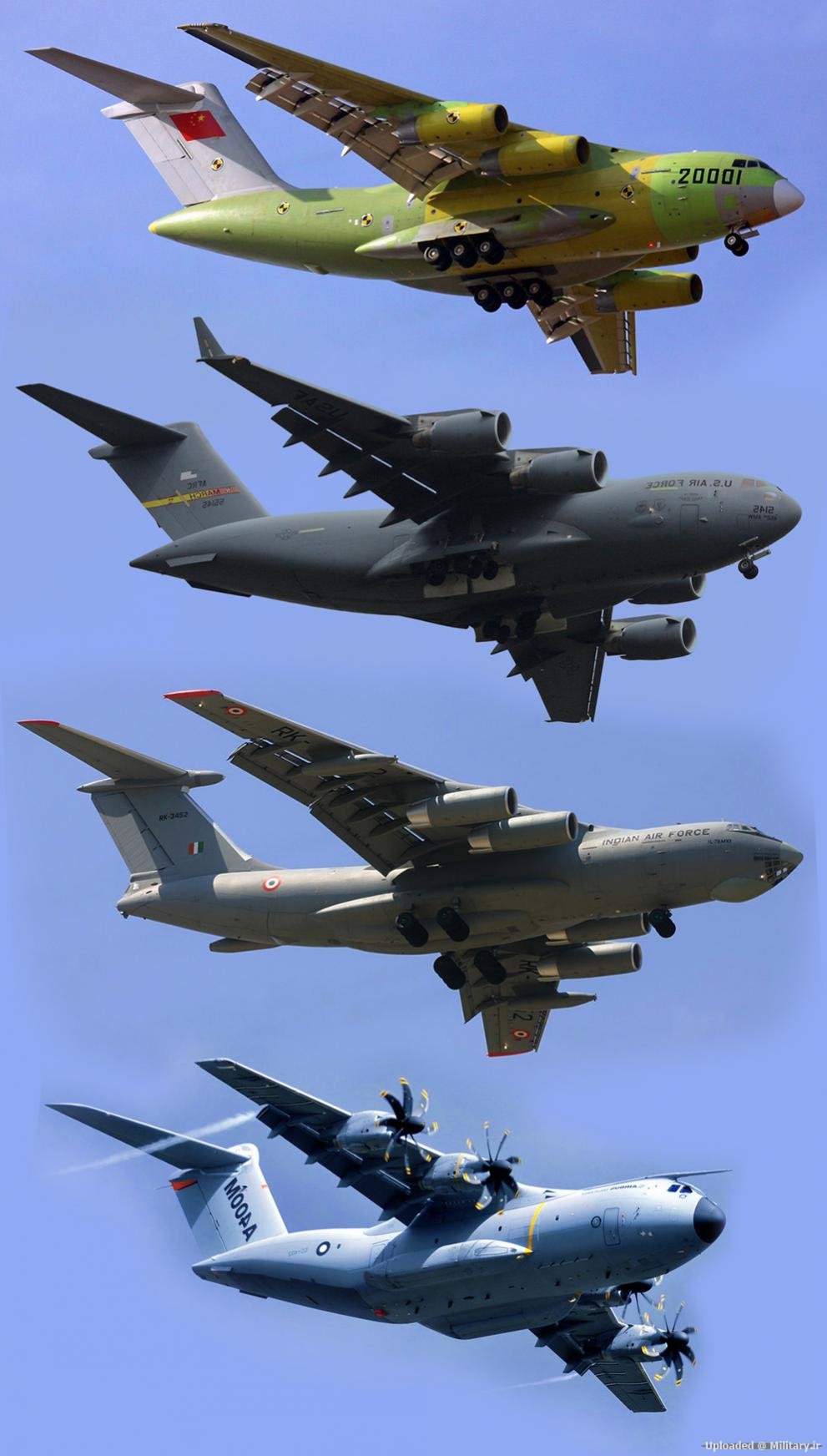 Y-20_comparison.jpg