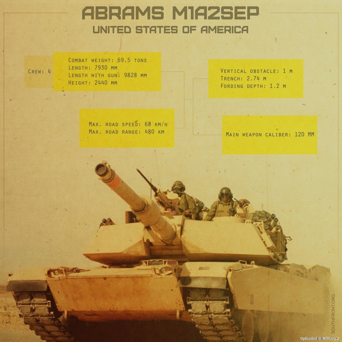 Abrams-M1A2SEP_copy.jpg