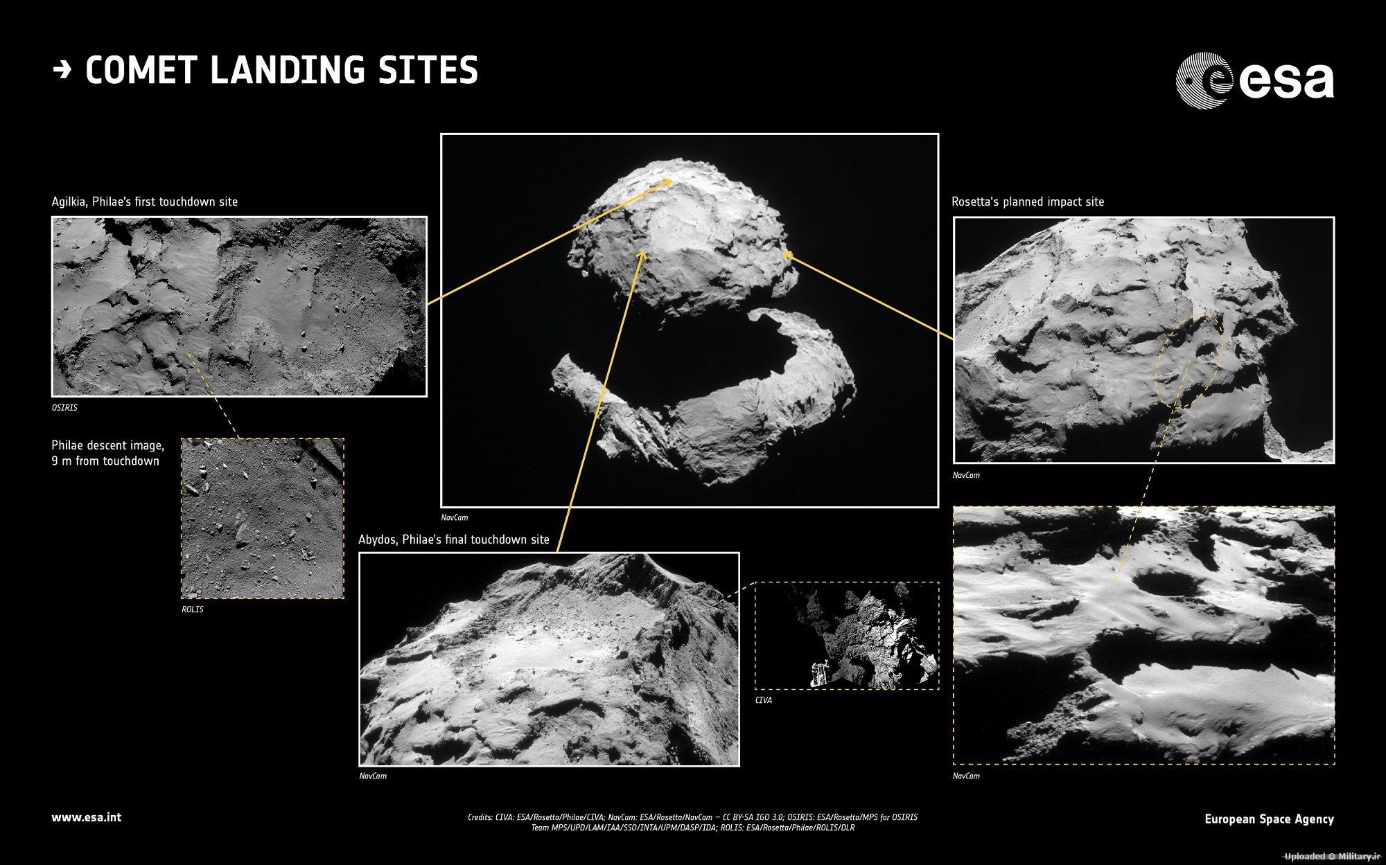 Comet_landing_sites_in_context_Mitary_ir