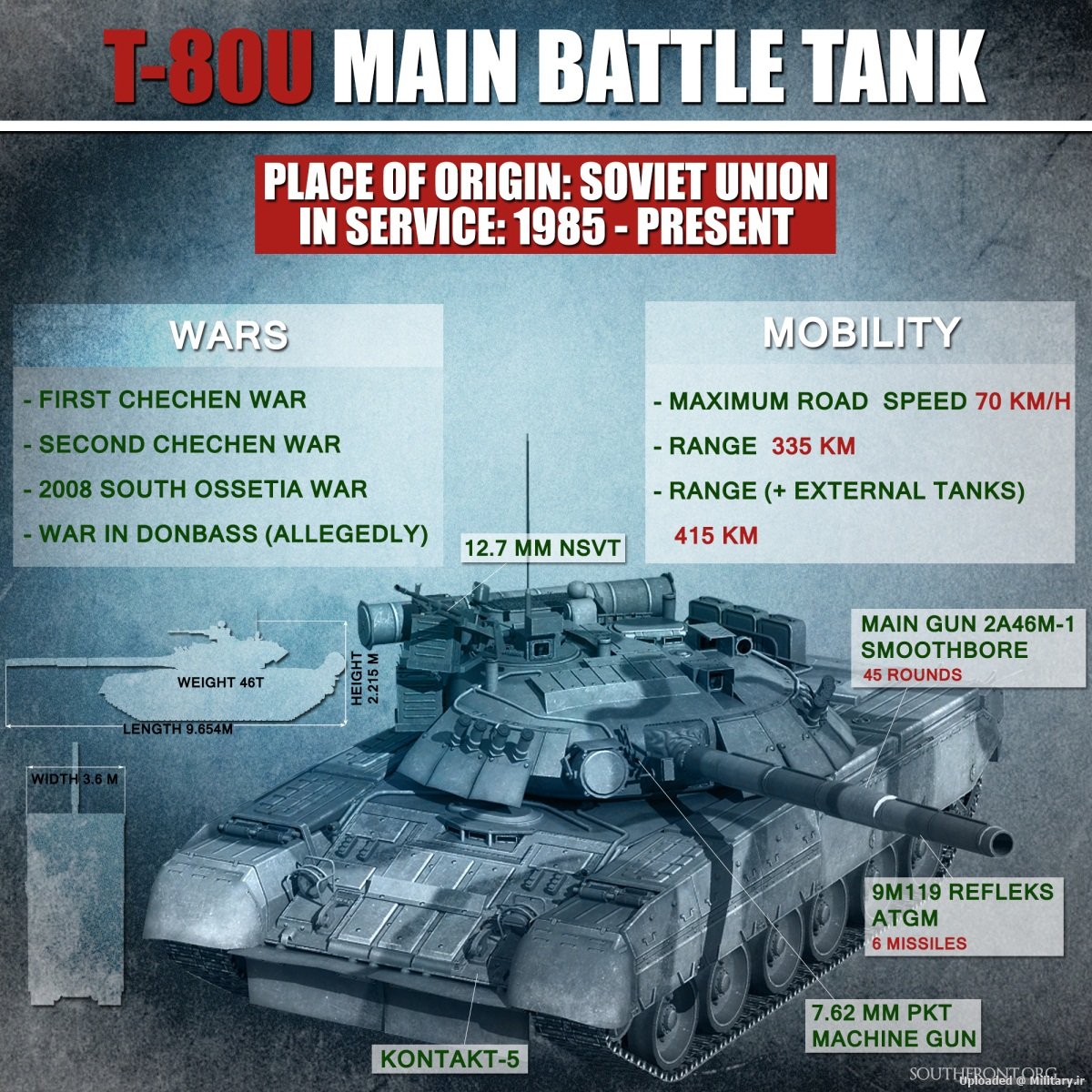 T-80U-Main-Battle-Tank-1.jpg