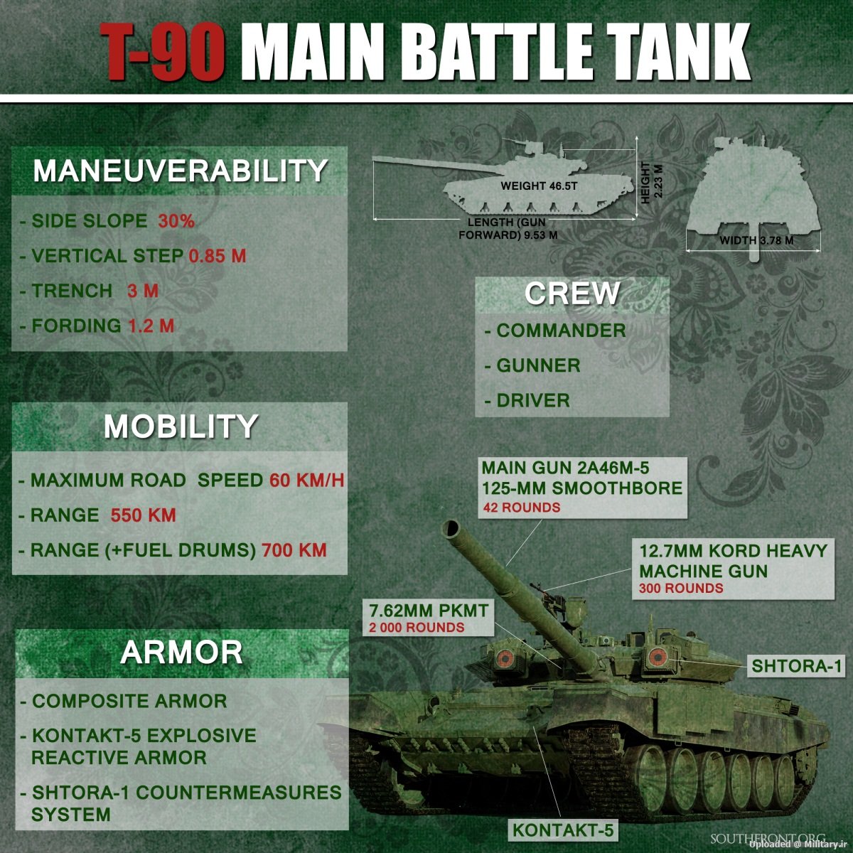 T-90_Main_Tank_copy.jpg