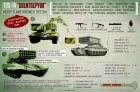 Filename=1-TOS-1A_Solntsepyok.jpg
Filesize=446KiB
Dimensions=1799x1195
Date added=Nov 18, 2016 1-TOS-1A_Solntsepyok.jpg