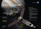 Filename=567922main_junospacecraft0711.jpg
Filesize=328KiB
Dimensions=1500x1075
Date added=May 27, 2016 567922main_junospacecraft0711.jpg