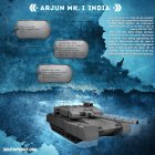 Filename=Arjun-Mk1_copy.jpg
Filesize=432KiB
Dimensions=1200x1200
Date added=Sep 08, 2016 Arjun-Mk1_copy.jpg