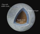 Filename=Ceres-interior-1.jpg
Filesize=20KiB
Dimensions=367x313
Date added=Dec 17, 2016 Ceres-interior-1.jpg