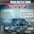 Filename=T-80U-Main-Battle-Tank-1.jpg
Filesize=344KiB
Dimensions=1200x1200
Date added=Nov 18, 2016 T-80U-Main-Battle-Tank-1.jpg
