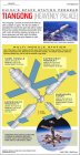 Filename=china-space-station-infographic-110505d-02.jpg
Filesize=146KiB
Dimensions=600x1161
Date added=Sep 27, 2016 china-space-station-infographic-110505d-02.jpg