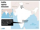 Filename=indiaspacemi.jpg
Filesize=29KiB
Dimensions=512x381
Date added=Feb 24, 2017 indiaspacemi.jpg