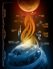 Filename=journeytomars02.jpg
Filesize=274KiB
Dimensions=1200x1553
Date added=Oct 13, 2015 journeytomars02.jpg