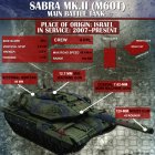 Filename=m60t2.jpg
Filesize=340KiB
Dimensions=1200x1200
Date added=Nov 18, 2016 m60t2.jpg