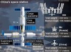 Filename=tiangong-2-image02.jpg
Filesize=82KiB
Dimensions=720x527
Date added=Sep 27, 2016 tiangong-2-image02.jpg