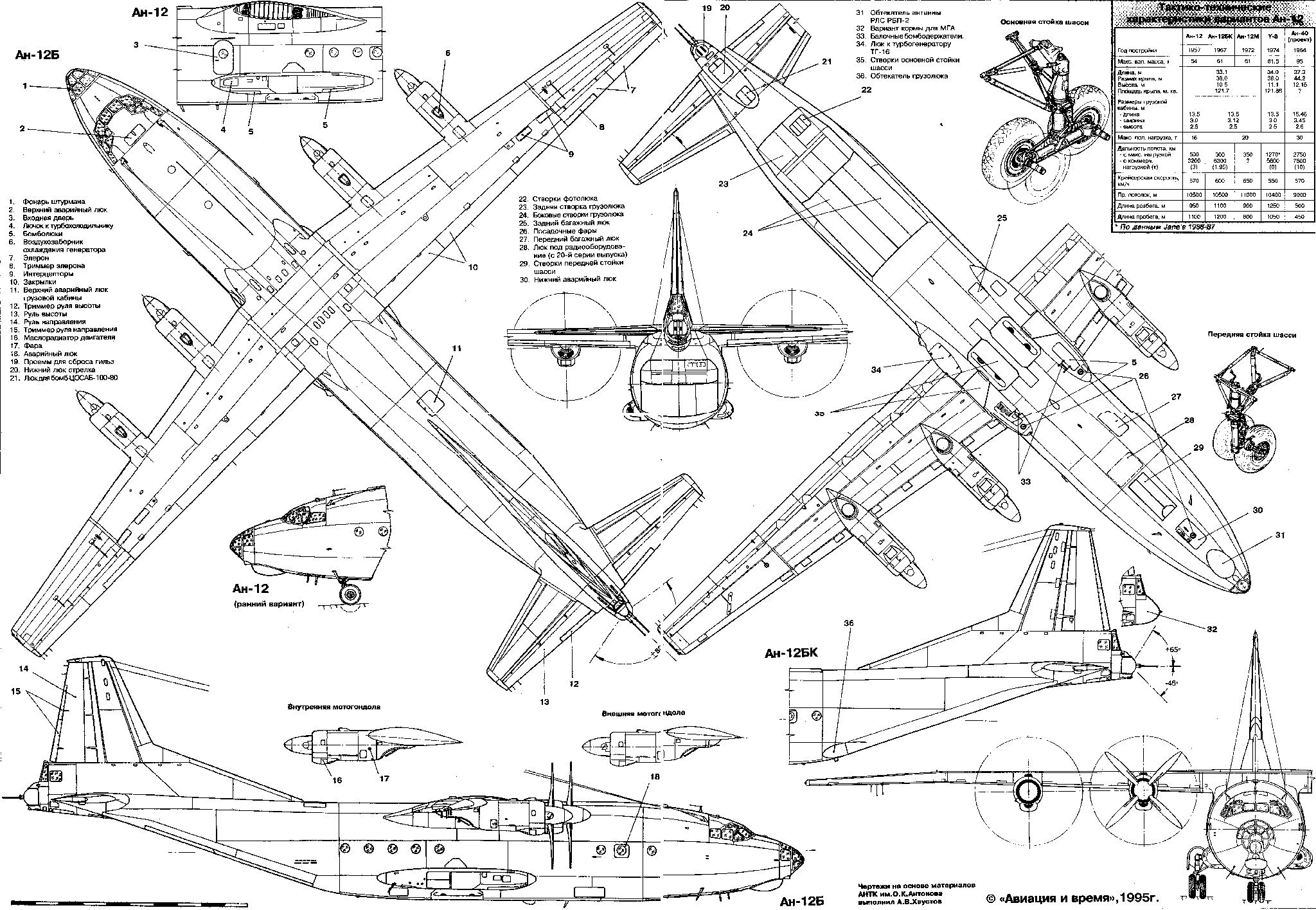 AN-12B-1.gif
