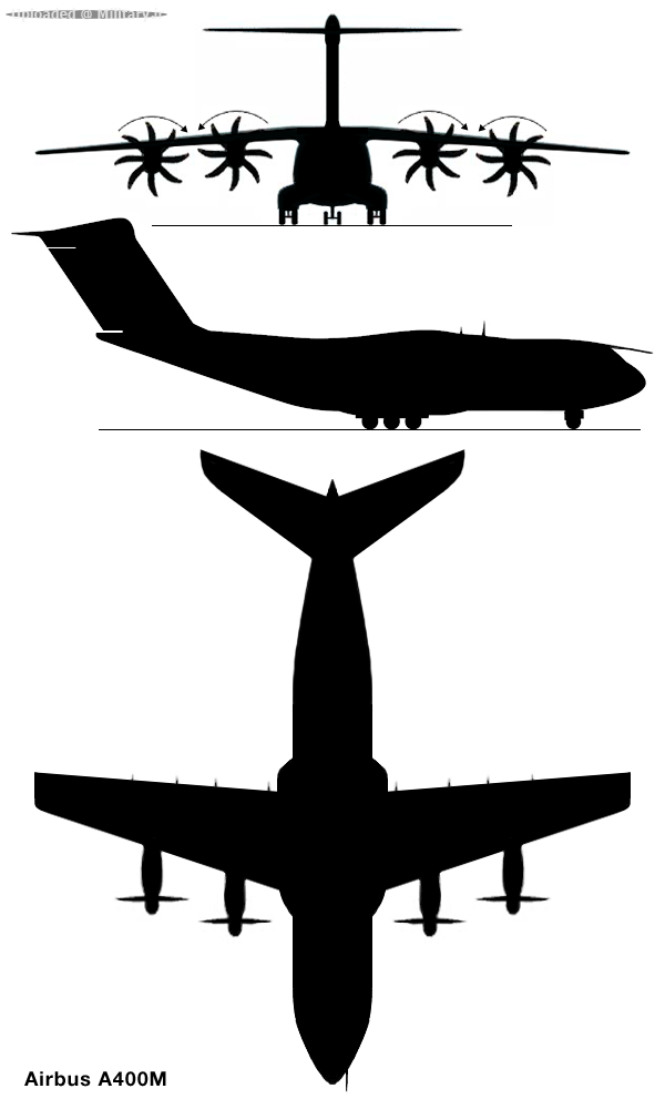 Airbus_A400M_silhouettes.png