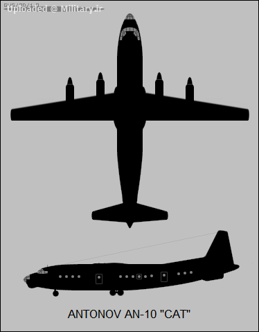 Antonov_An-10_Cat_two-view_silhouette.pn