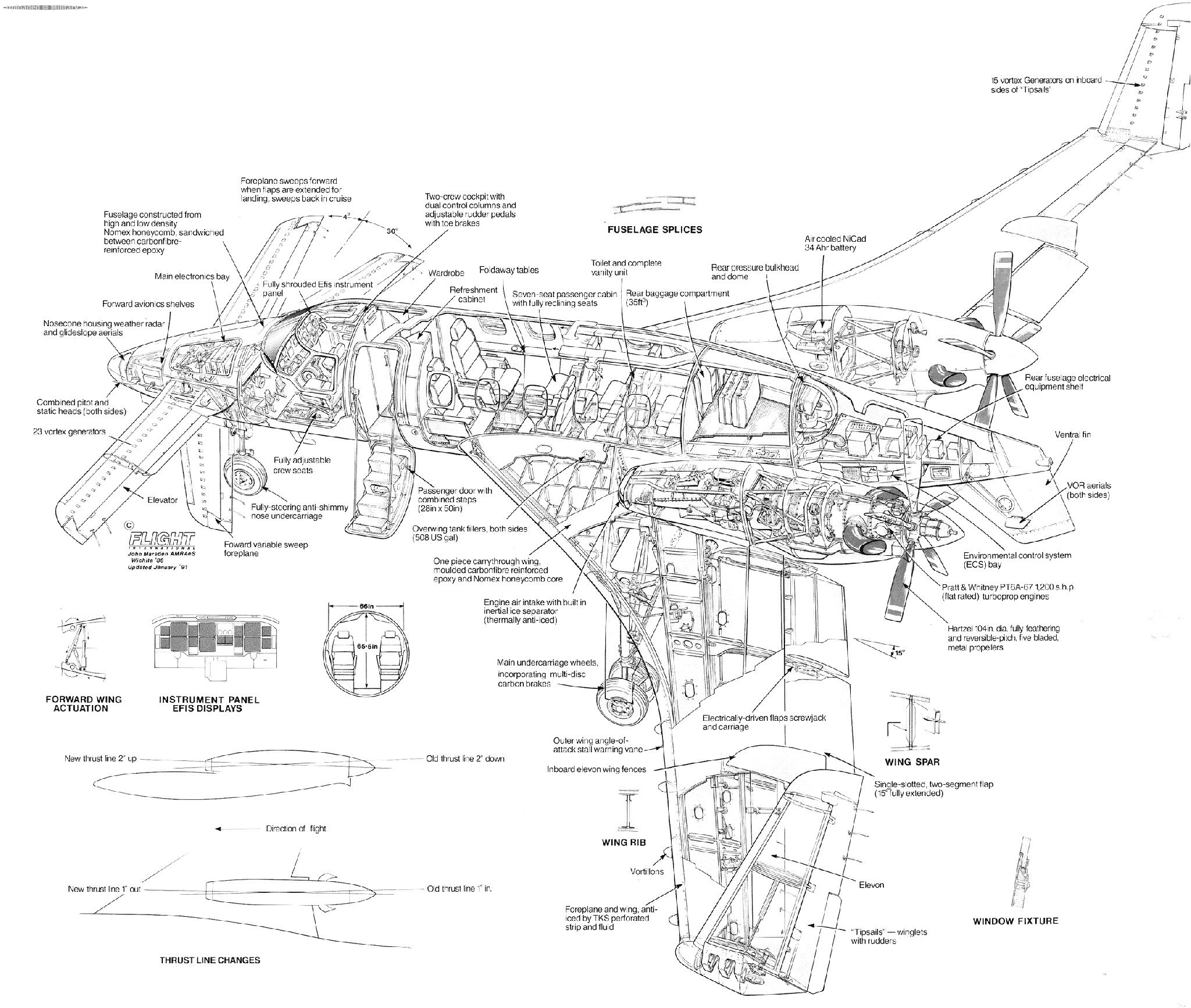 Beechcraft_Starship.gif