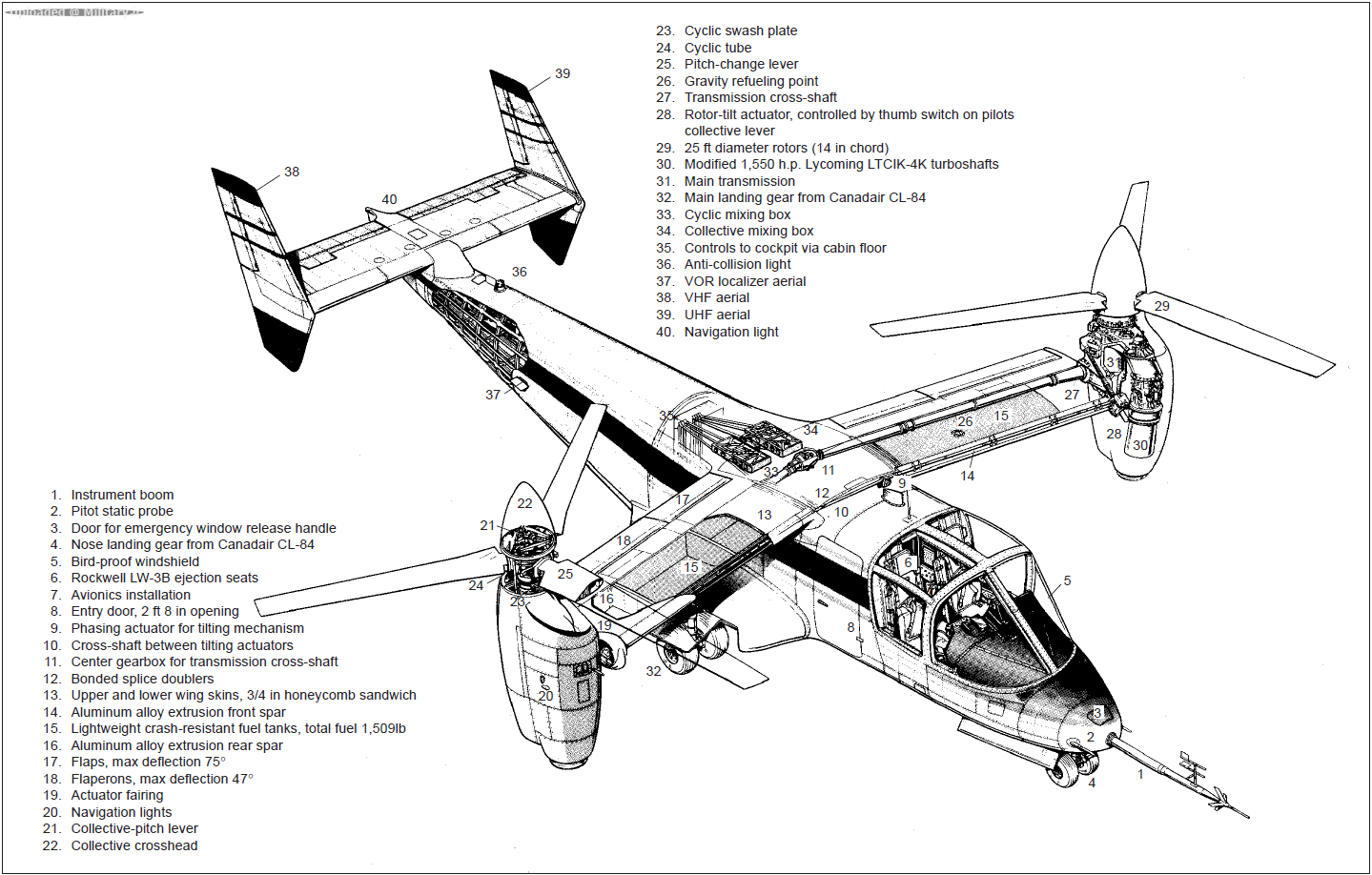 Bell_XV-15_tilt_rotor_research_aircraft.