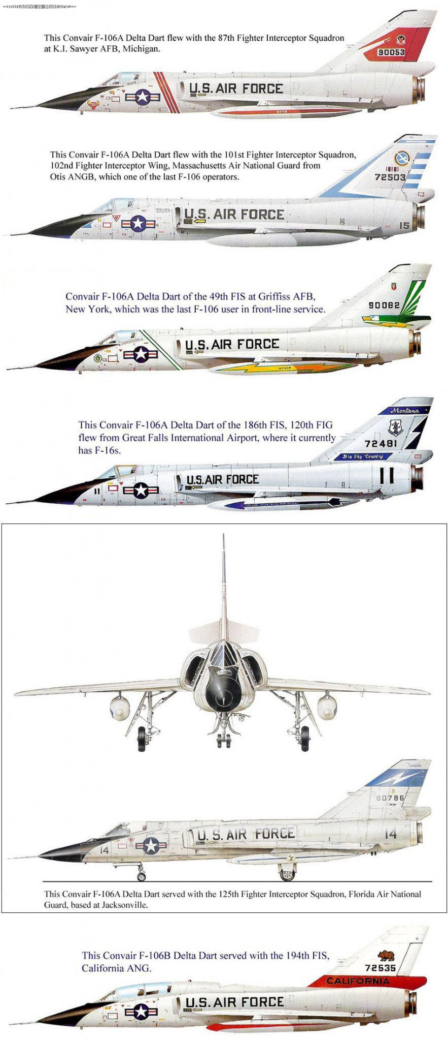 Convair_F-106_Delta_Dart_UF1.jpg