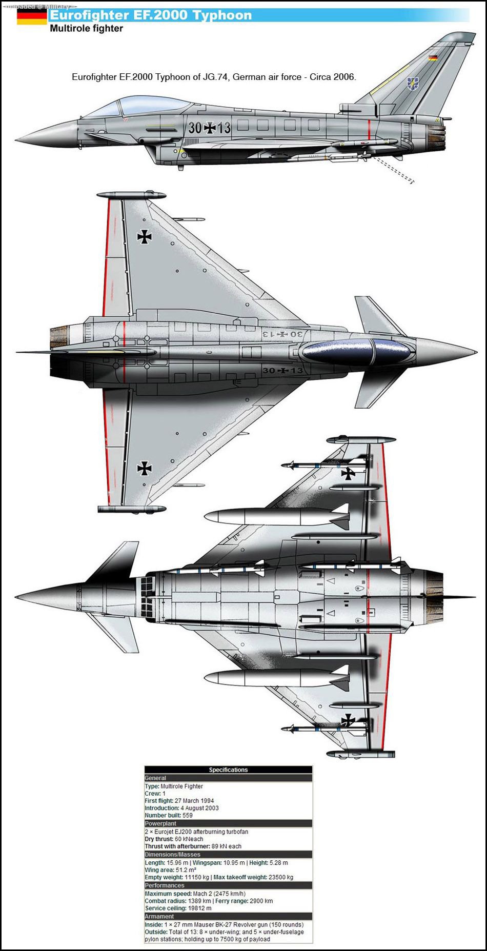 Eurofighter_EF-2000_Typhoon_WD1.jpg