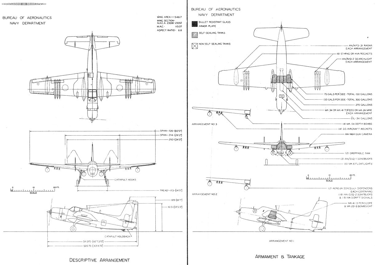 Grumman_AF-2S_BuAer_diagram.jpg