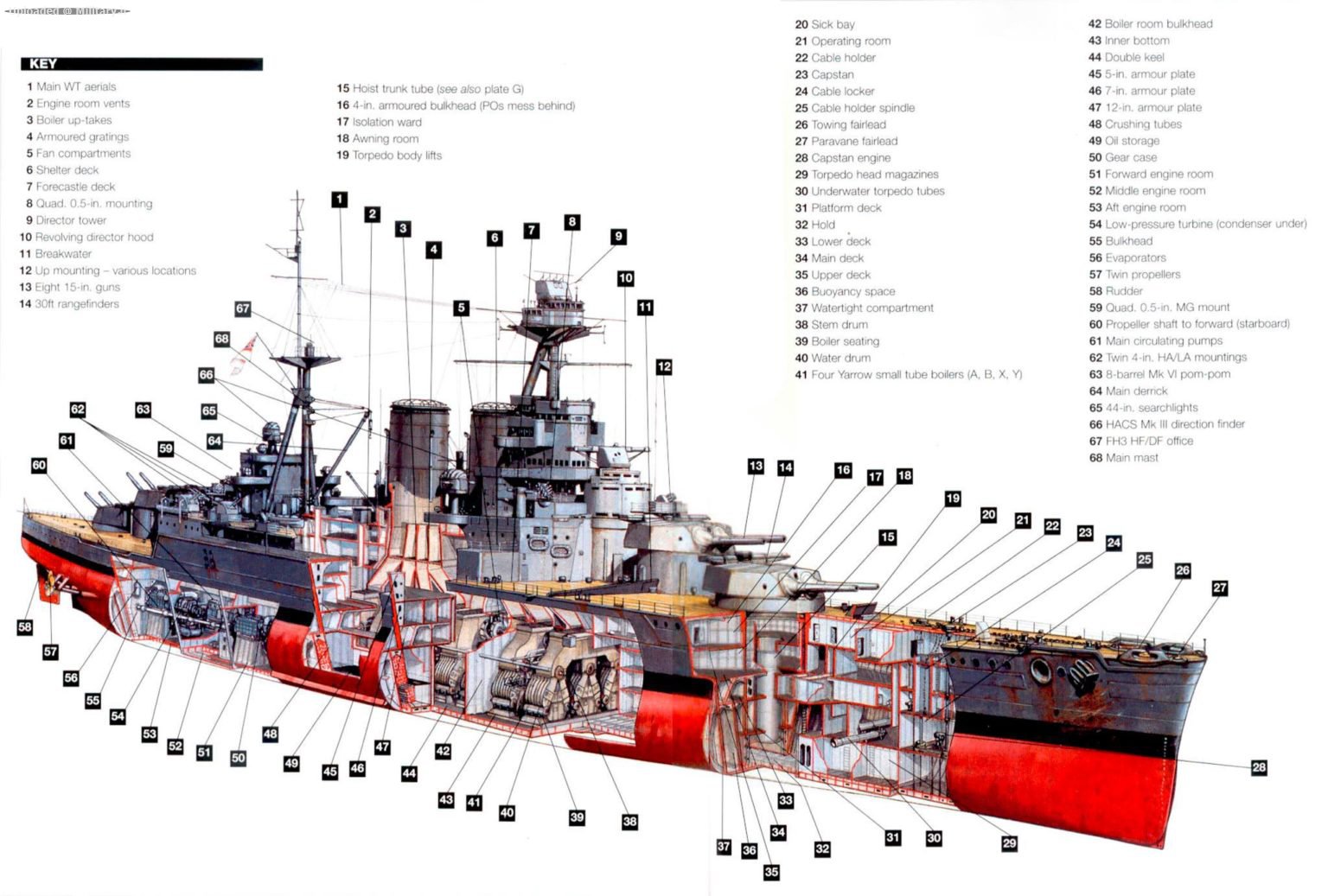 HMS_Hood-1536x1037.jpg