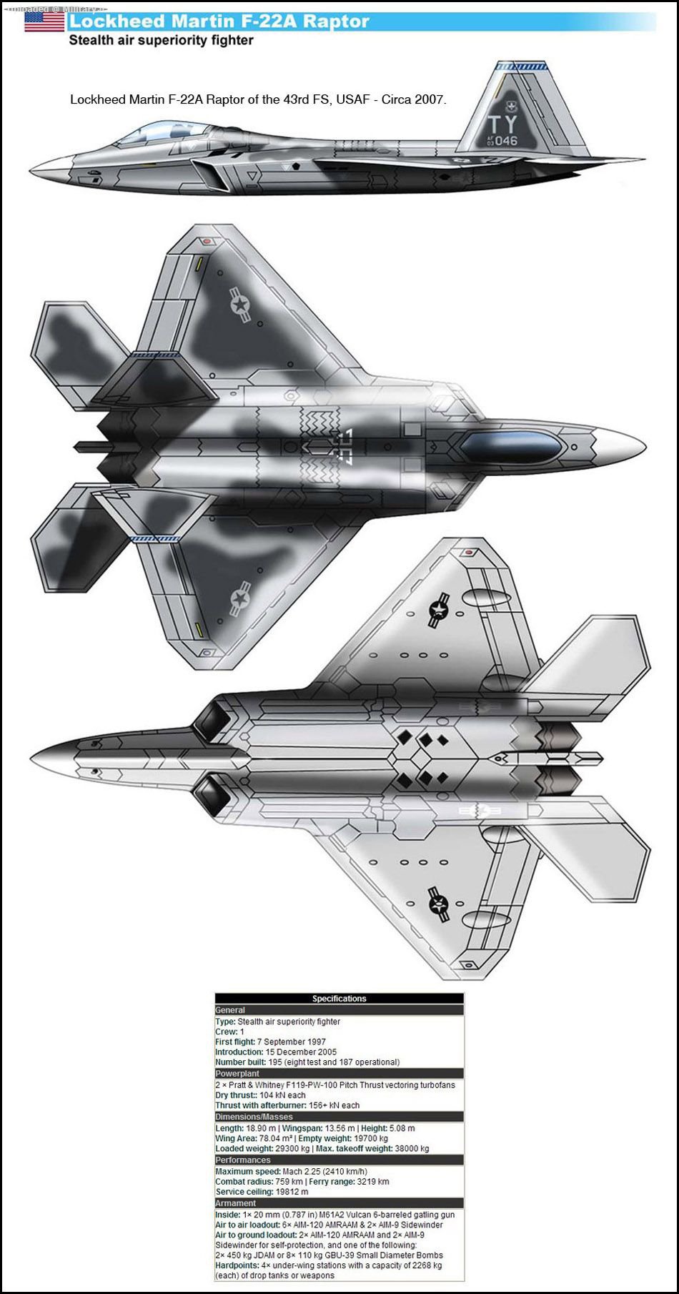 Lockheed_Martin_F-22A_Raptor_WD1.jpg