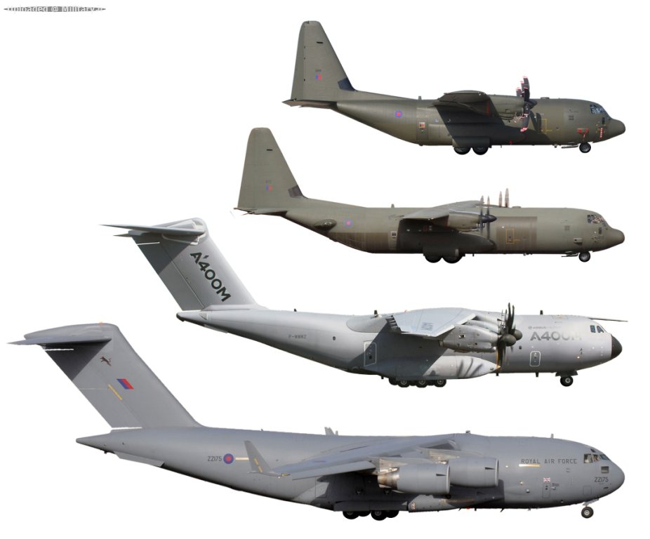 Size_comparison_C-17_A400M_C-130J-30_C-1