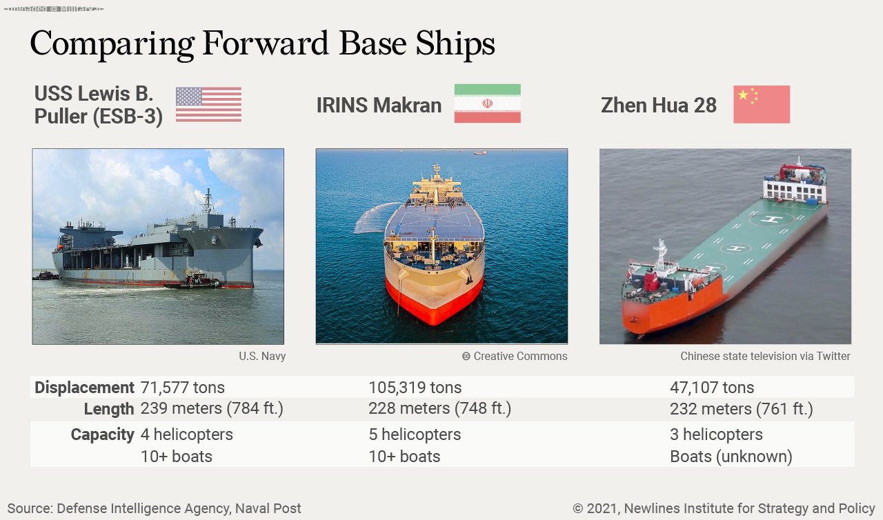 20210611-Iranian-Naval-Expansion-Photos_