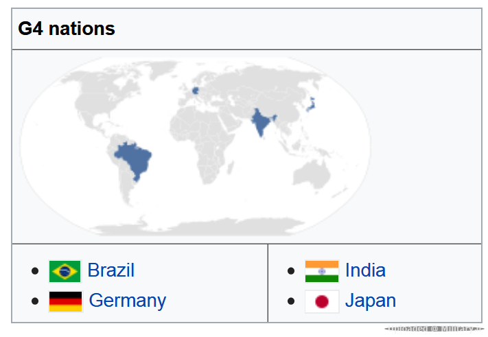 Screenshot_2019-07-21_G4_nations_-_Wikip