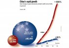 Filename=china-usa-gdp-growth-small.jpg
Filesize=44KiB
Dimensions=850x599
Date added=Jul 19, 2019 china-usa-gdp-growth-small.jpg
