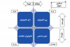 Filename=NBIC_FA_.jpg
Filesize=52KiB
Dimensions=900x615
Date added=Oct 01, 2019 NBIC_FA_.jpg