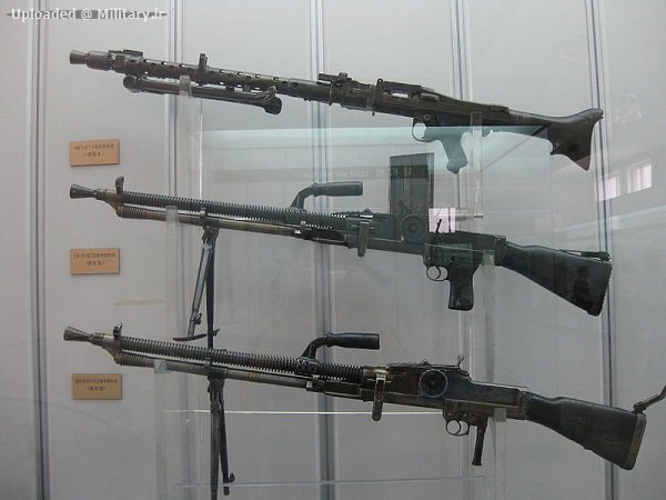 800px-Machineguns2C_Museum_of_the_Chines
