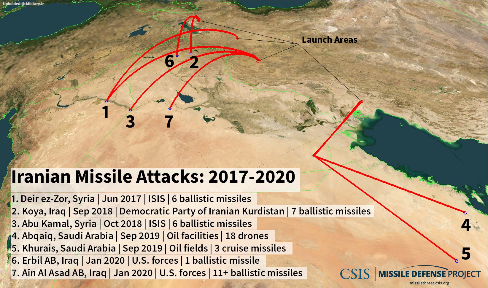 Iran-MIssile-Attacks2.jpg