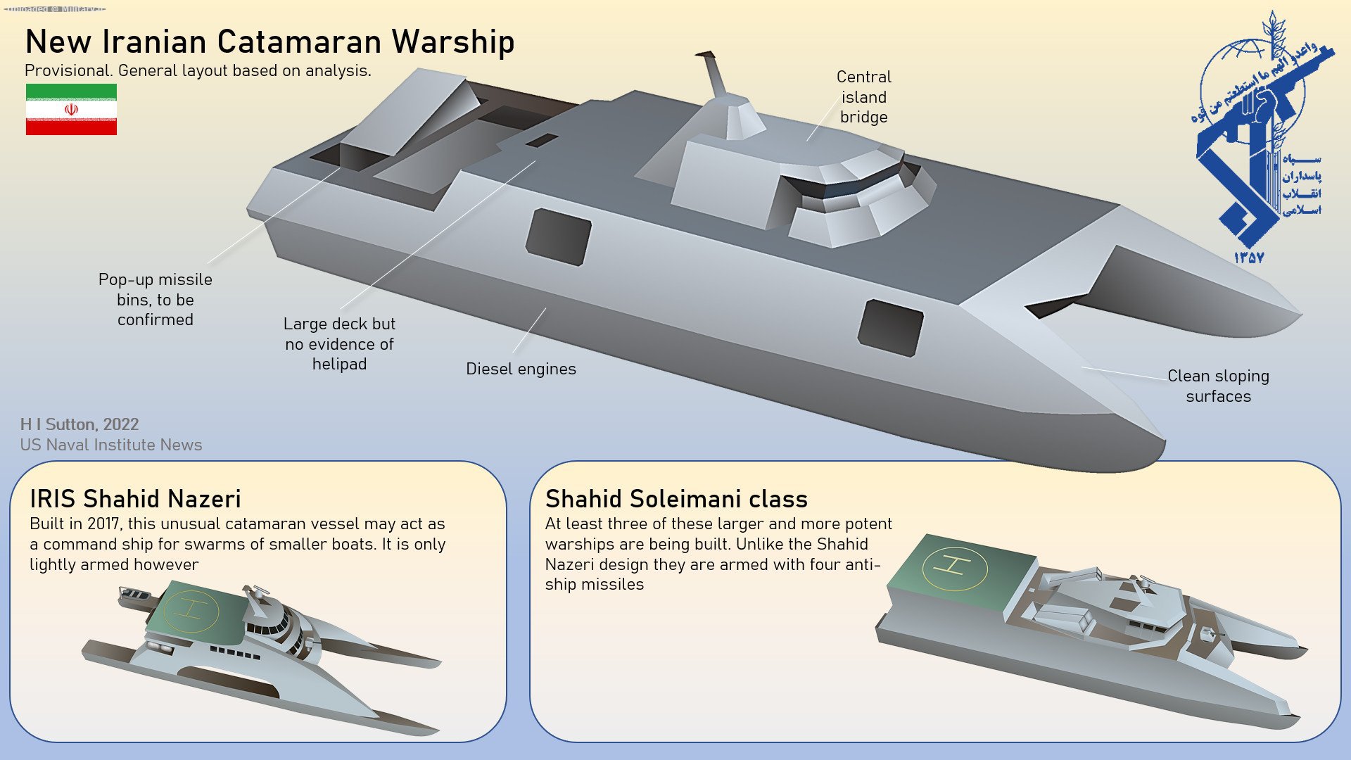 Iran-New-Catamaran-June2022.jpg
